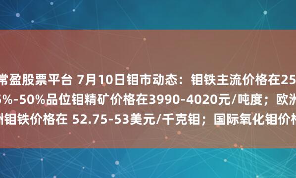 常盈股票平台 7月10日钼市动态：钼铁主流价格在25.1-25.8万元/吨；45%-50%品位钼精矿价格在3990-4020元/吨度；欧洲钼铁价格在 52.75-53美元/千克钼；国际氧化钼价格在22.85-23美元/磅钼。