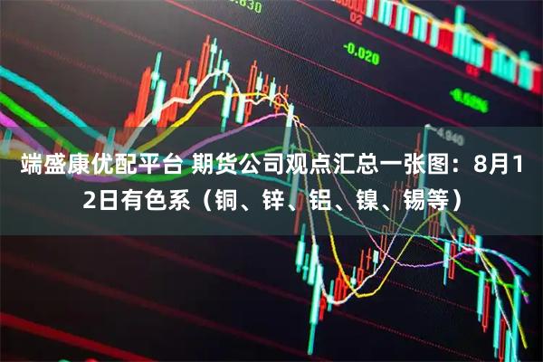 端盛康优配平台 期货公司观点汇总一张图：8月12日有色系（铜、锌、铝、镍、锡等）